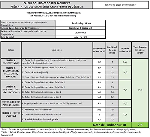 Bosch Roboter Rasenmäher Indego S+ 350 - 8