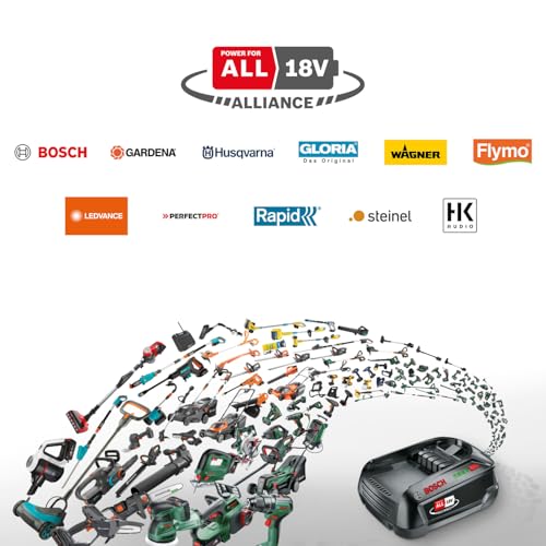 Bosch Rasenmäher Roboter Indego S+ 500 - 2