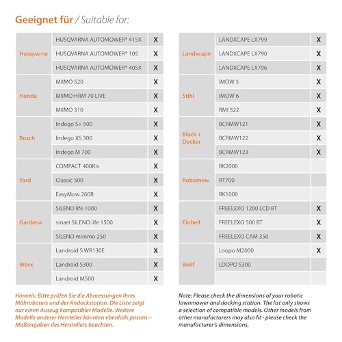 dobar 56193e Mährobotergarage mit abnehmbarem Dach – Fichte – Braun/Schwarz - 6