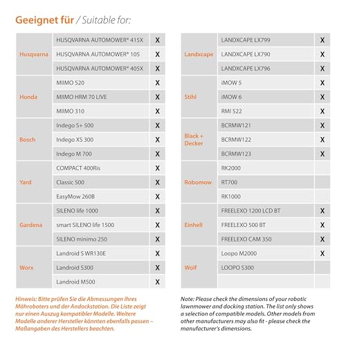 dobar® green label Mähroboter-Garage aus Holz mit Pflanzkasten inklusive Schafswolle - Automower-Unterstand zweifarbig - 79 x 73 x 56 cm - Schwarz-Braun - 6
