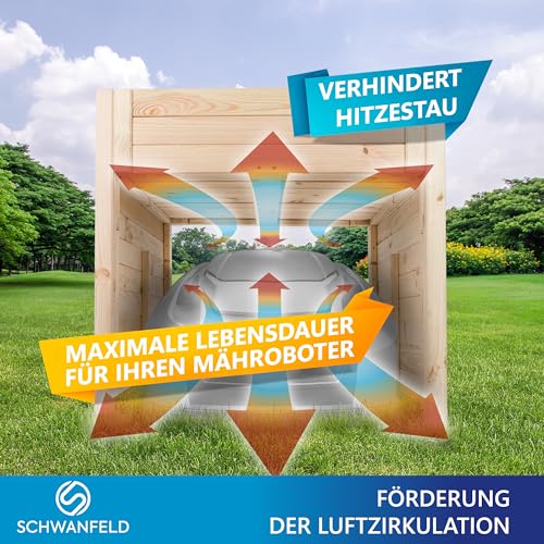 Schwanfeld® [2 in 1] Mähroboter Garage mit Hochbeet [GEEIGNET FÜR JEDEN MÄHROBOTER] - inkl. Innenfolie - Hochwertige Garage Mähroboter (Schützt vor Regen & UV-Strahlen) - Robuste Rasenroboter (Natur) - 4